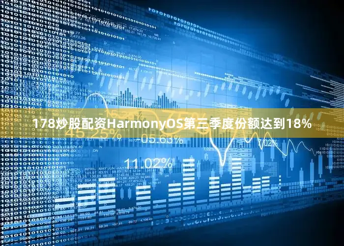 178炒股配资HarmonyOS第三季度份额达到18%
