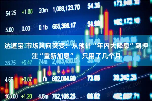 达道宝 市场风向突变：从预计“年内大降息”到押注“重新加息”，只用了几个月